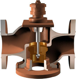 Customized valves